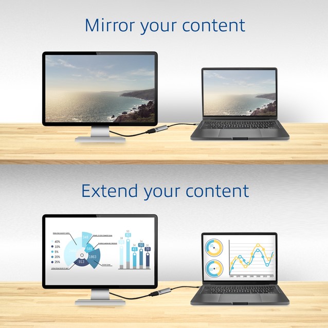 Adapter ACT USB-C naar HDMI-3