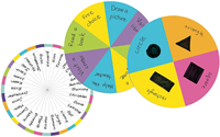 Magnetisch Draairad Educational Insights ø40cm-3