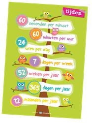Spiekmaatje Rekenen middenbouw/bovenbouw